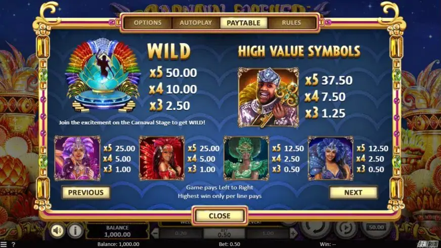Carnaval Forever slot screenshot 2