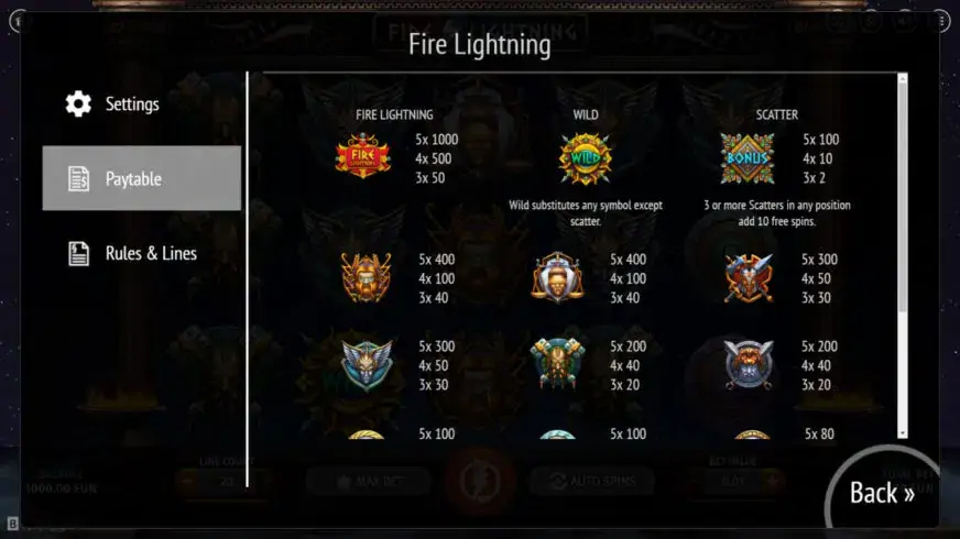 Fire Lightning slot screenshot 2