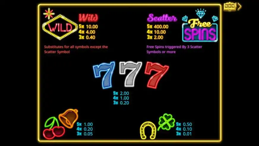 Vegas Wins slot screenshot 2