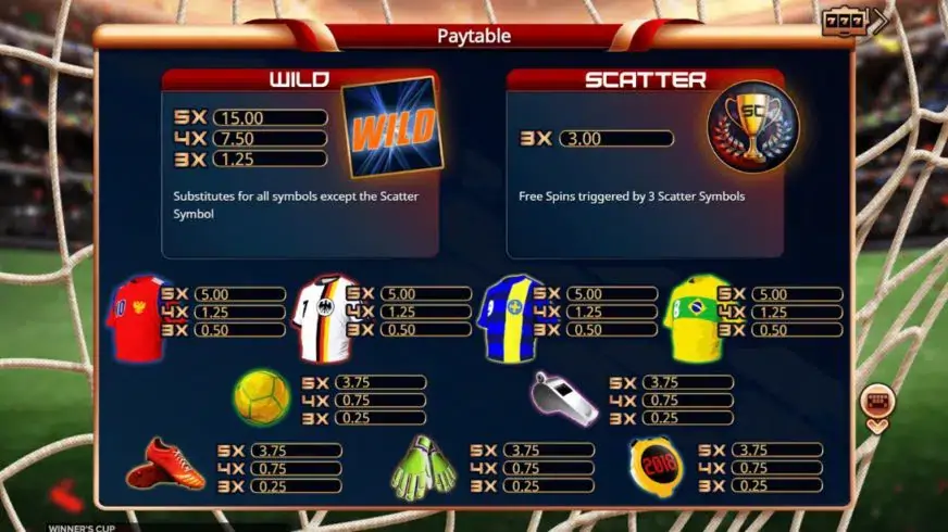 Winner’s Cup slot screenshot 2