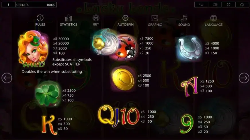 Lucky Lands slot screenshot 4