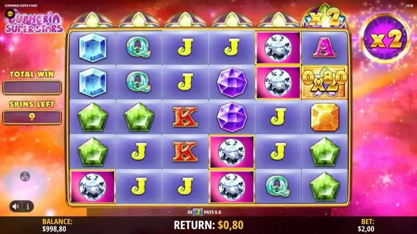 Euphoria Super Stars slot screenshot 4