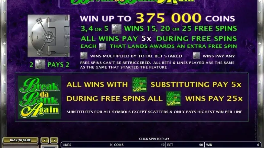 Break Da Bank Again slot screenshot 2