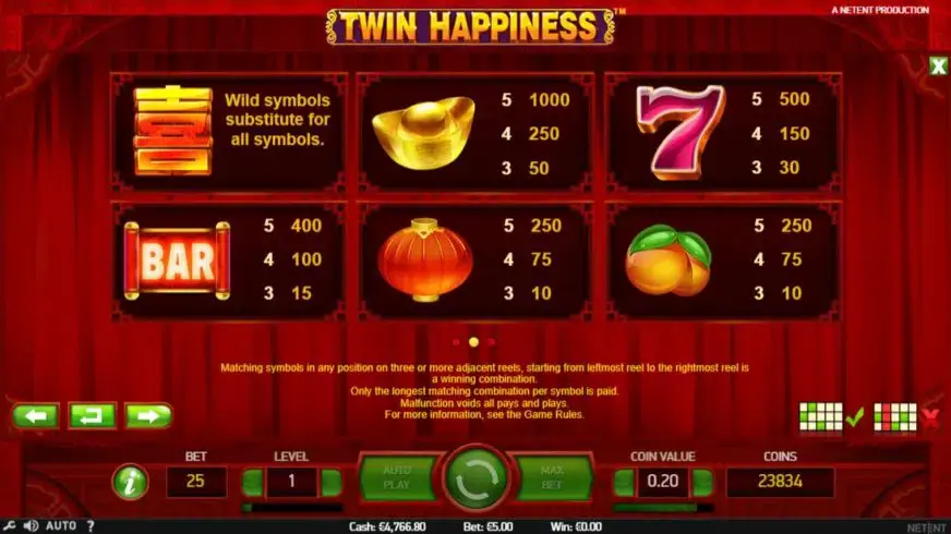 Twin Happiness slot screenshot 2