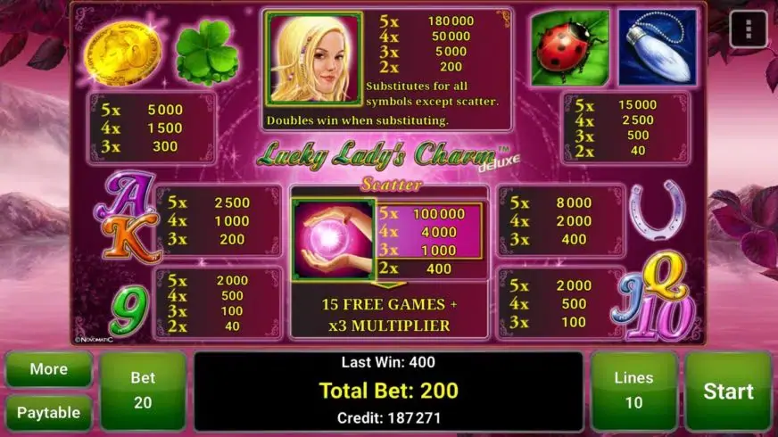 Lucky Lady’s Charm Deluxe slot screenshot 3