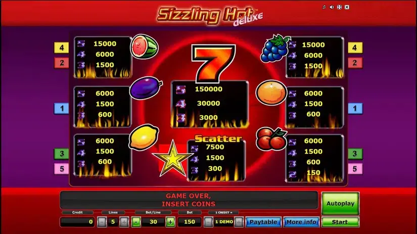 Sizzling Hot Deluxe slot screenshot 3