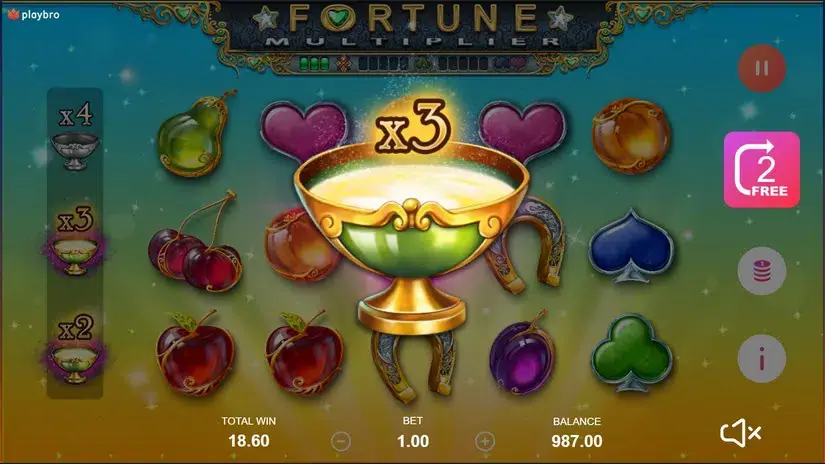 Fortune Multiplier slot screenshot 7