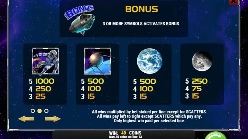 Space Race slot screenshot 3