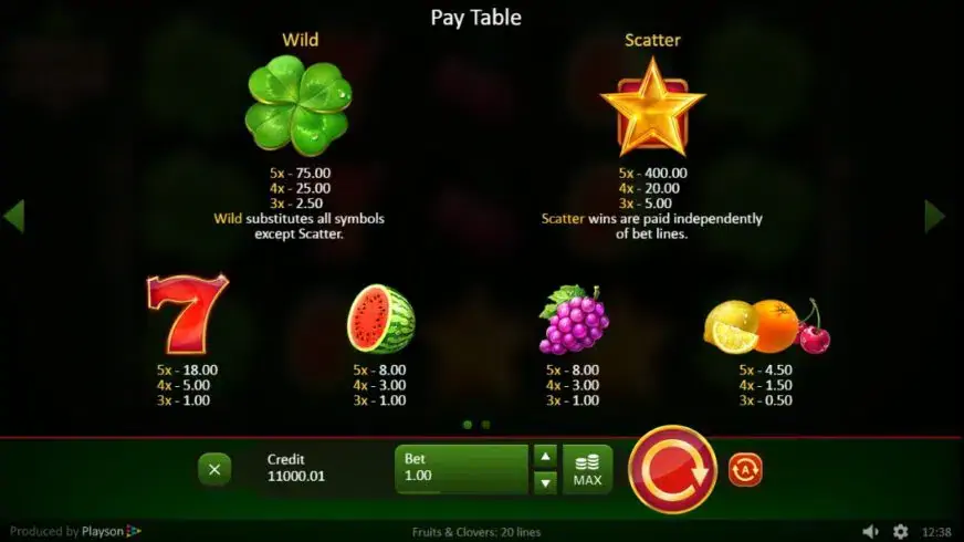 Fruits & Clovers 20 lines slot screenshot 2