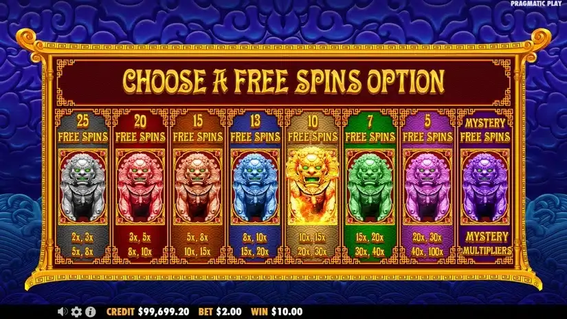 5 Lions Megaways 2 slot screenshot 4