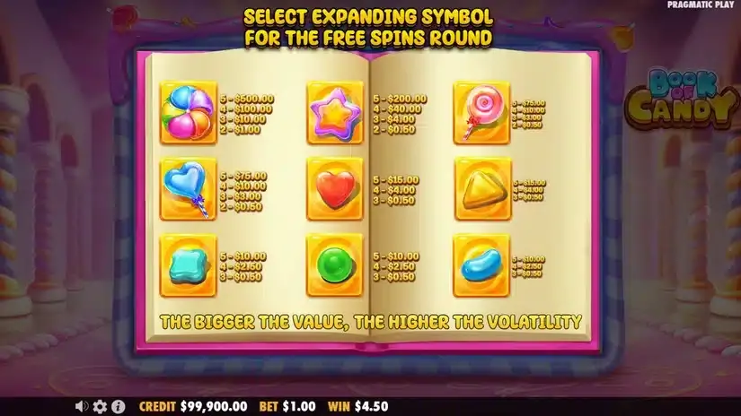 Book of Candy slot screenshot 4