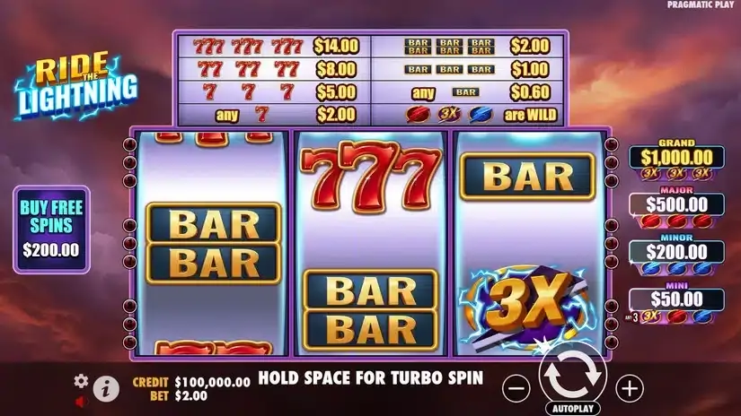 Ride the Lightning slot screenshot 