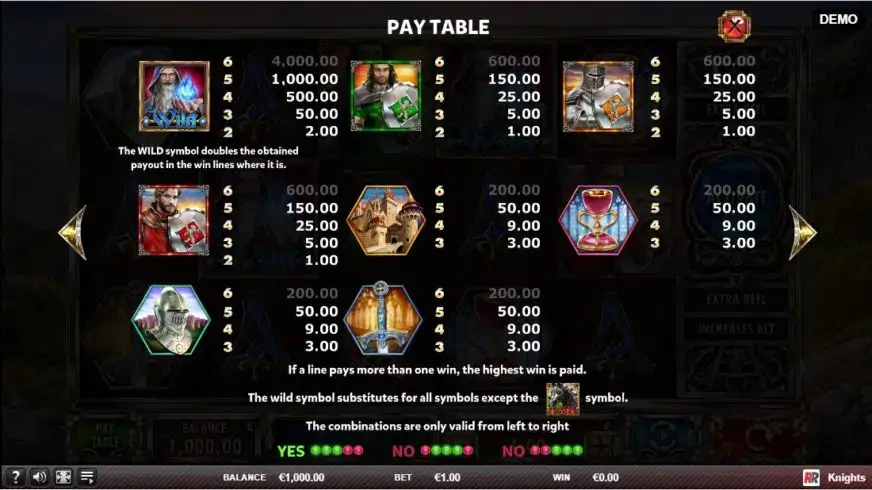Knights slot screenshot 2