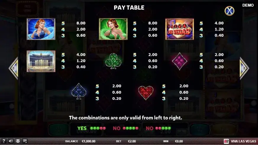 Viva Las Vegas slot screenshot 2