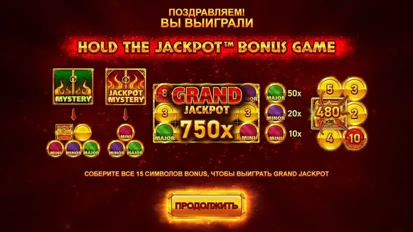 Hot Slot™: Gold Coins slot screenshot 3