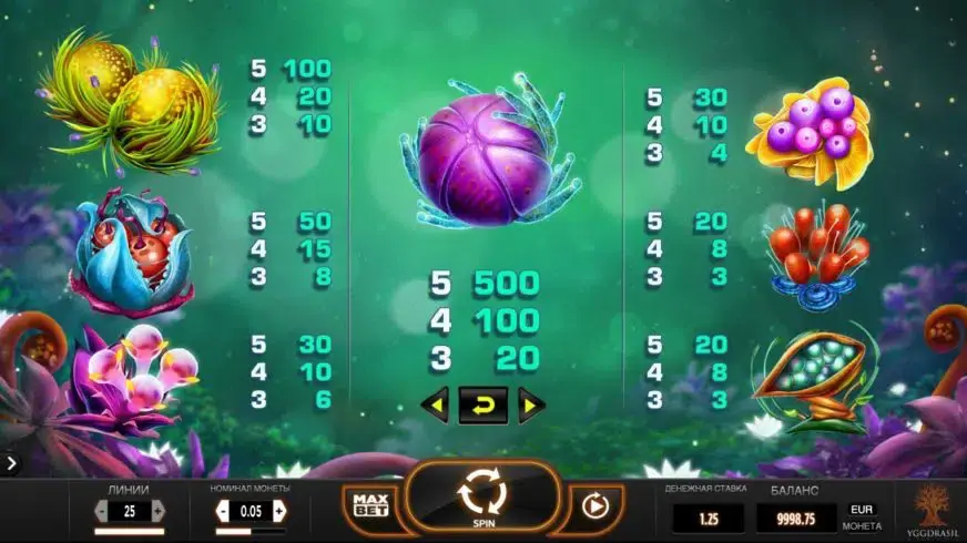 Fruitoids slot screenshot 4